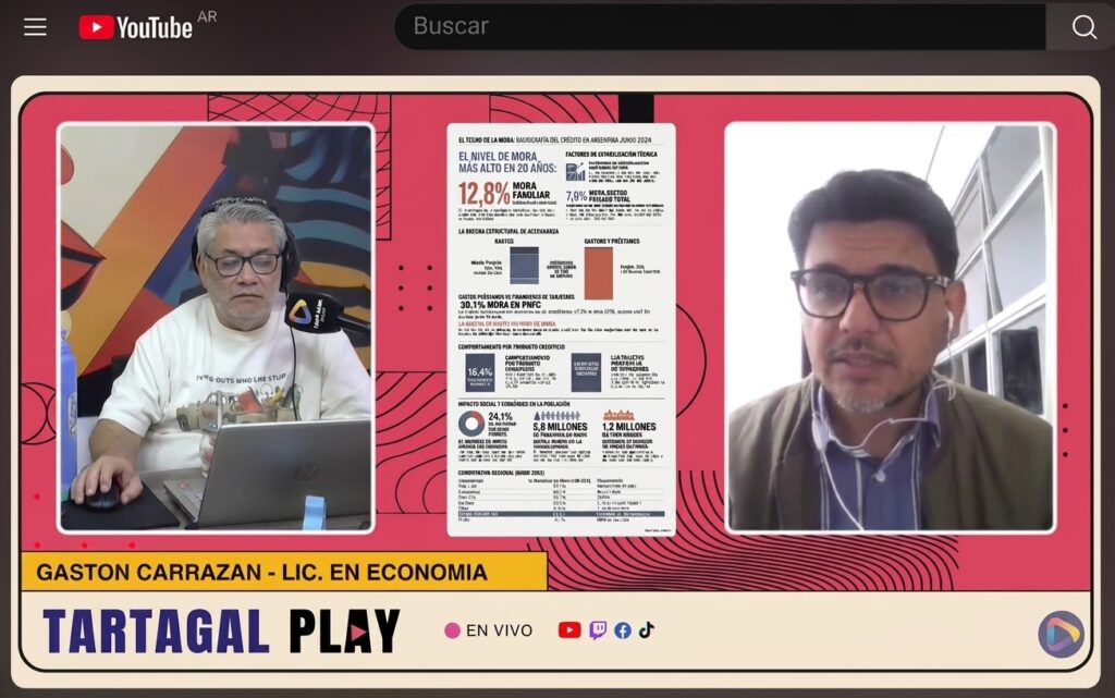 El peligro oculto detrás de la suba de la mora entre los empresarios El economista Gastón Carrazán analizando la mora empresaria y la crisis financiera en Tartagal Play